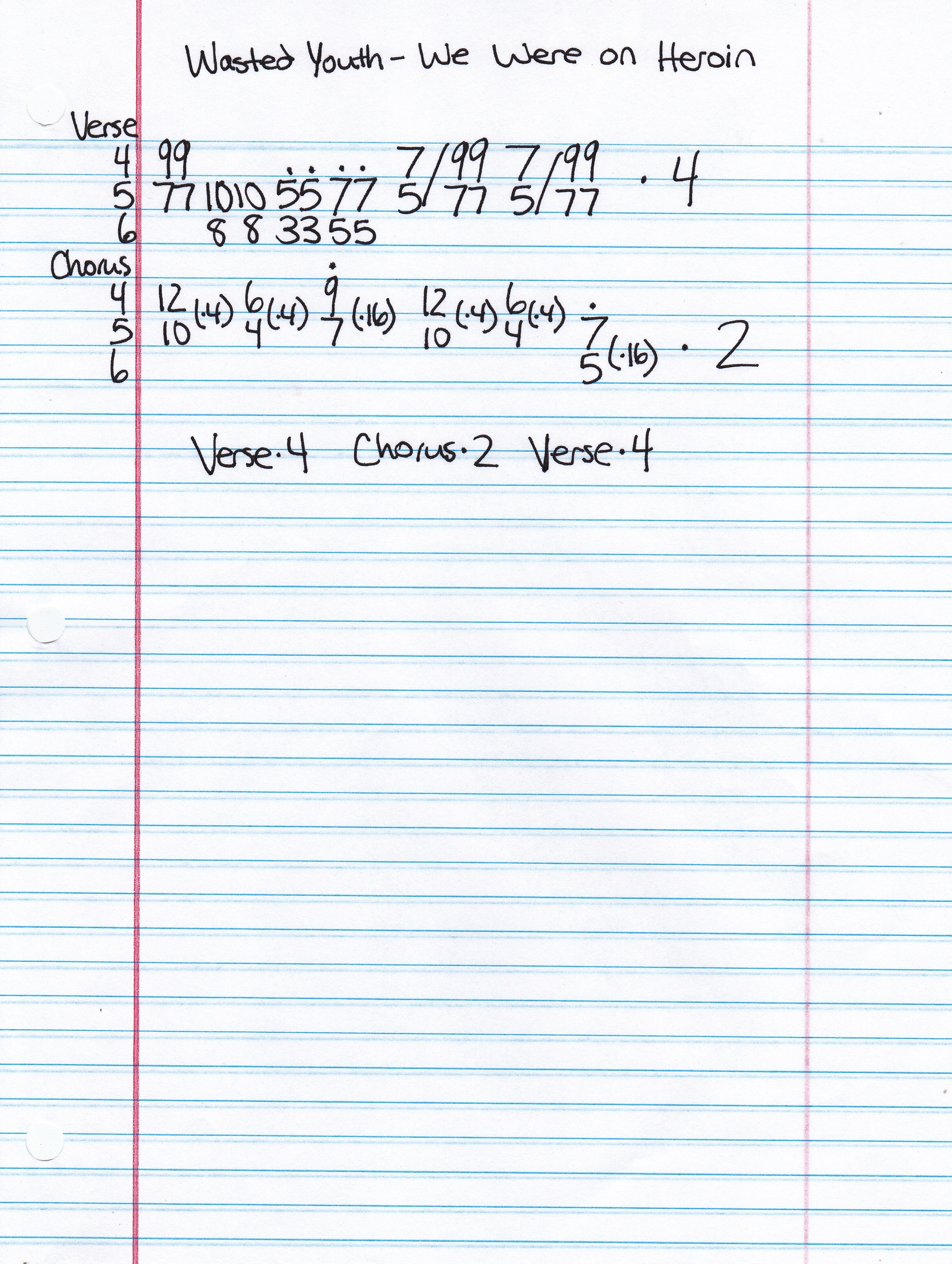 High quality guitar tab for We Were On Heroin by Wasted Youth off of the album Reagan's In. ***Complete and accurate guitar tab!***
